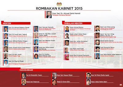 Barisan Kabinet 2015 yang baru 