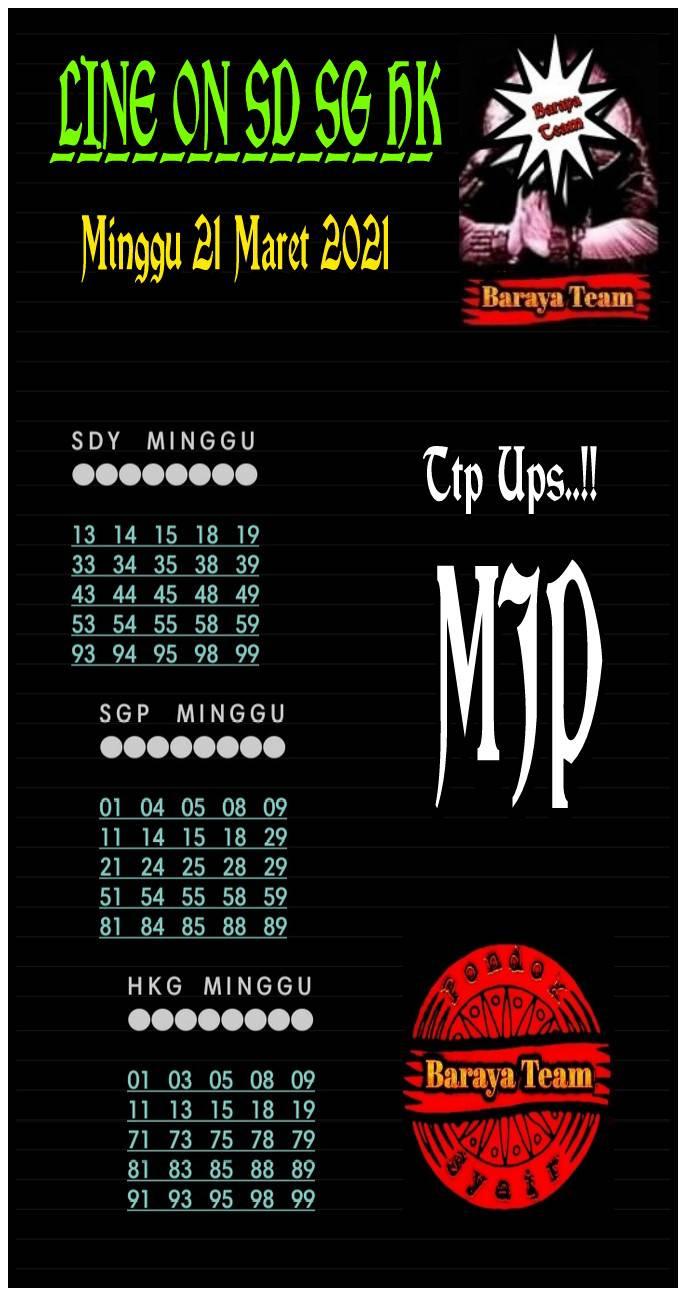 Kode Syair Hongkong Malam Ini Minggu 21032021 Prediksi