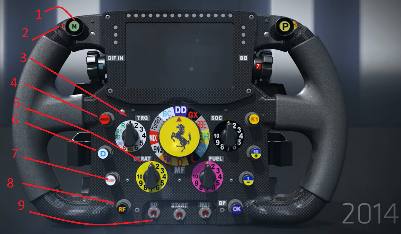 ps4 volante f1