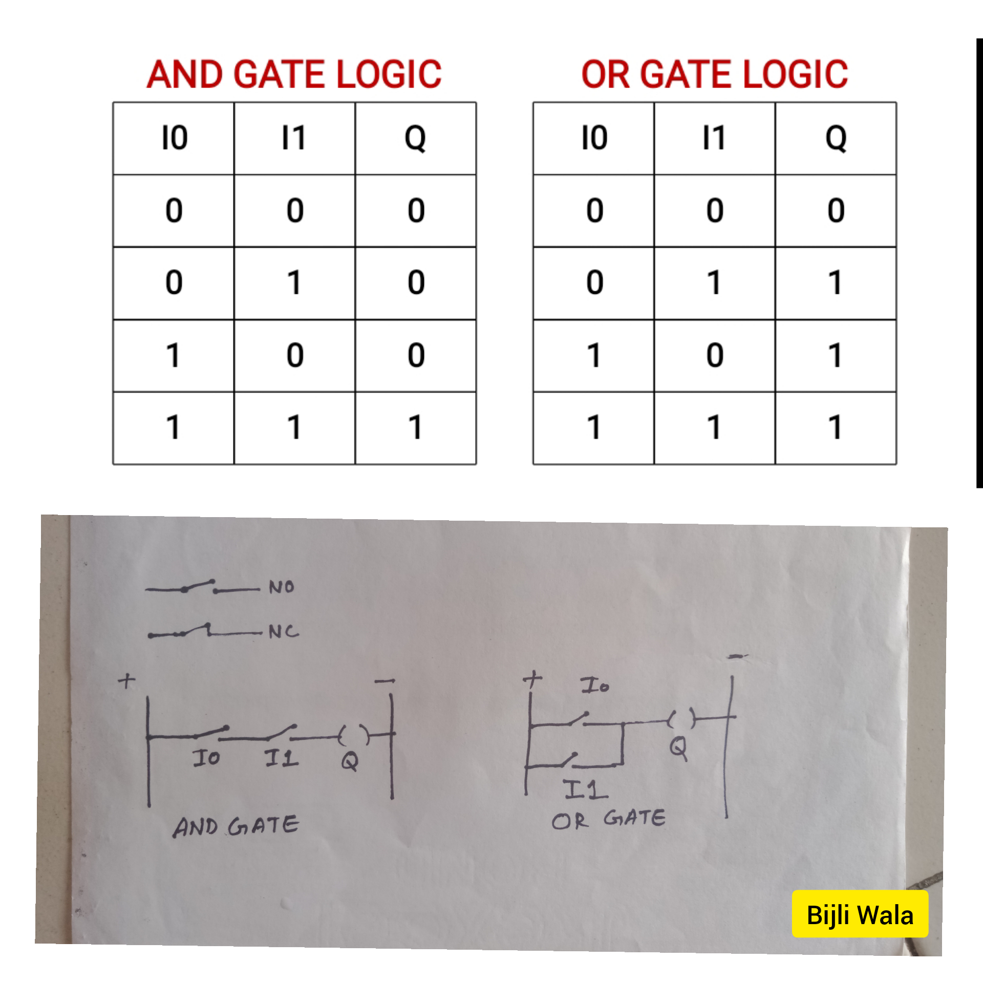 Series & Parallel connections in Electrical System