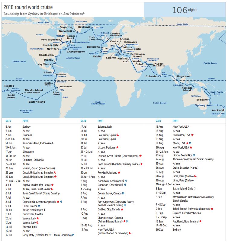 world cruise itinerary