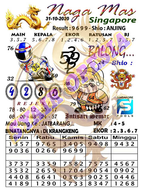 1 New Message Kode Syair Singapore 31 Oktober 2020 Forum Syair Togel Hongkong Singapura Sydney