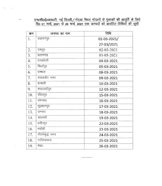 पुस्तकालय हेतु NCERT New Delhi से पुस्तको ढलाई एवु आपूर्ति के सम्बन्ध में‚ देखे आप PRIMARY KA