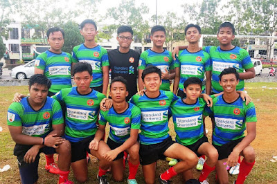 Results For Asia Rugby U20 Sevens Series 2015 (Malaysia)
