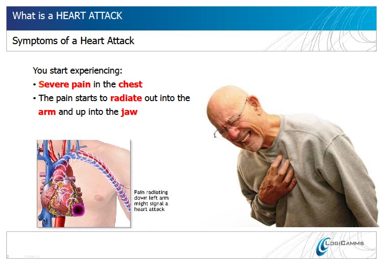 To good health Heart Attack First Aid Yourself
