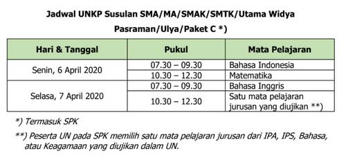Jadwal Un Tahun 2020 2020 Sch Paperplane