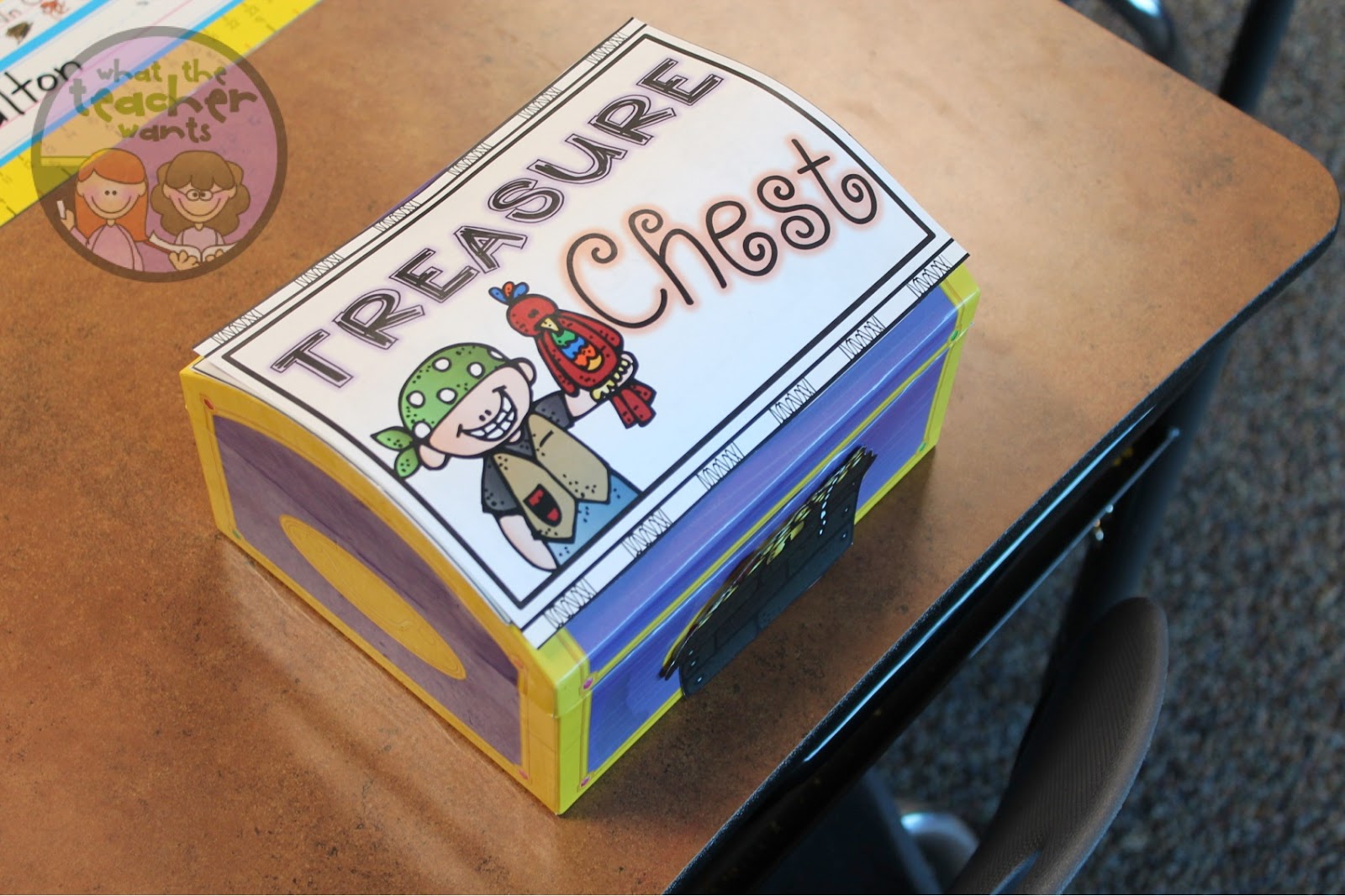 EDITABLE Substitute Survival Kit Sub Tub What the Teacher Wants