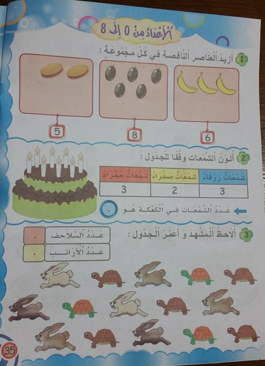 كتاب تمارين الرياضيات القسم التحضيري و الروعة موارد المعلم