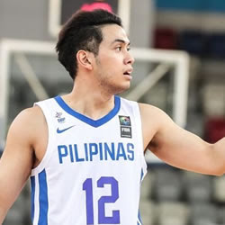 Gilas Pilipinas 19-man pool 2021 FIBA Asia Cup