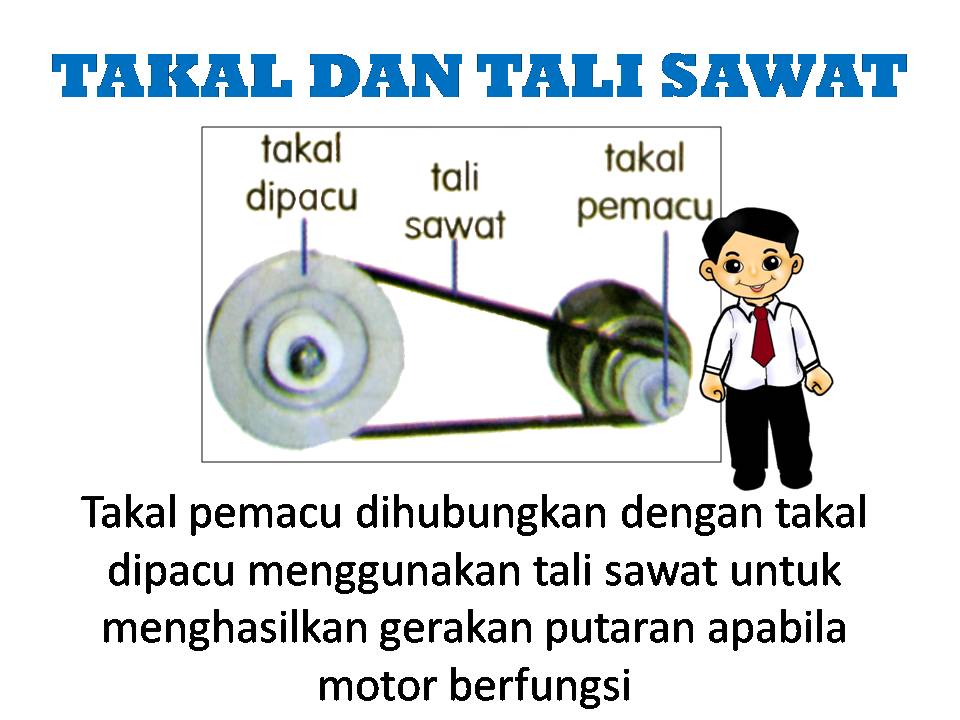 REKEBENTUK DAN TEKNOLOGI: ASAS TEKNOLOGI TAHUN 5