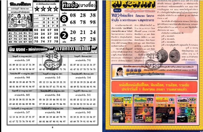 Thai Lottery Result 16-05-2019 | Thai Lottery 3up Tips | Thai Lottery Sure Number: thai lottery ...