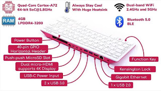 Raspberry Pi 400 Computer inside the Keyboard