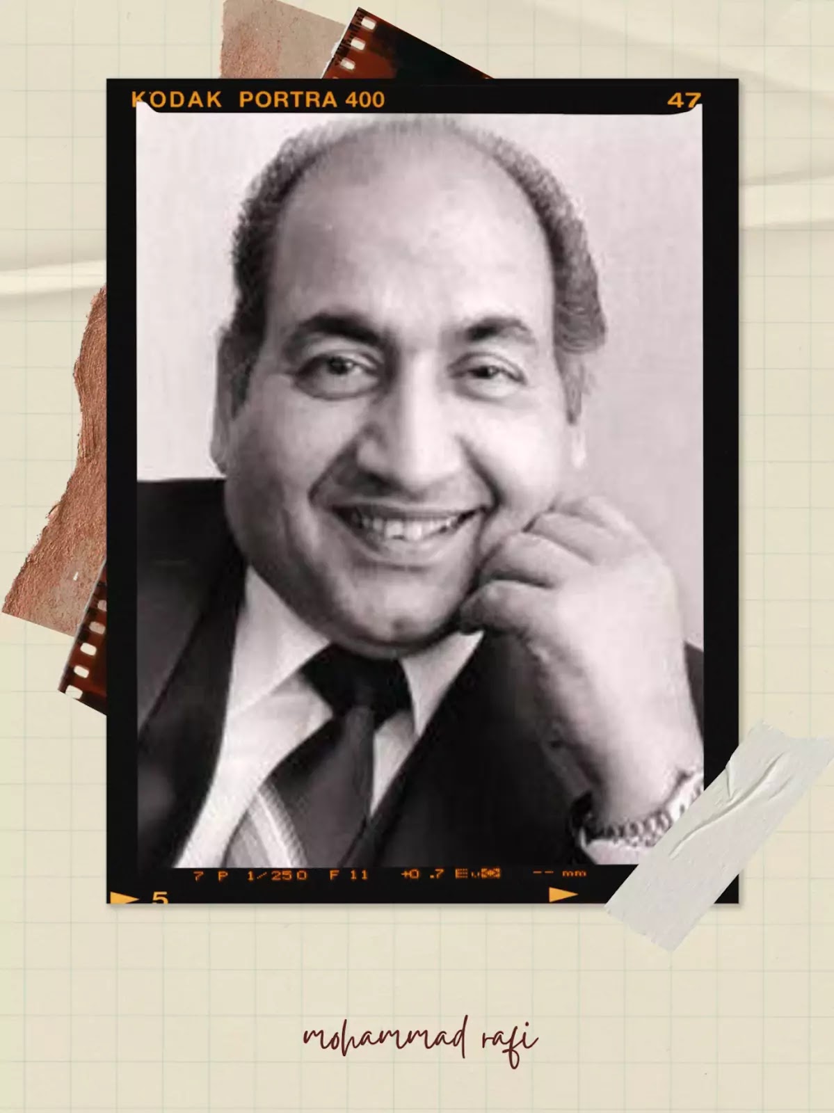 Mohammad Rafi A to Z Songs List