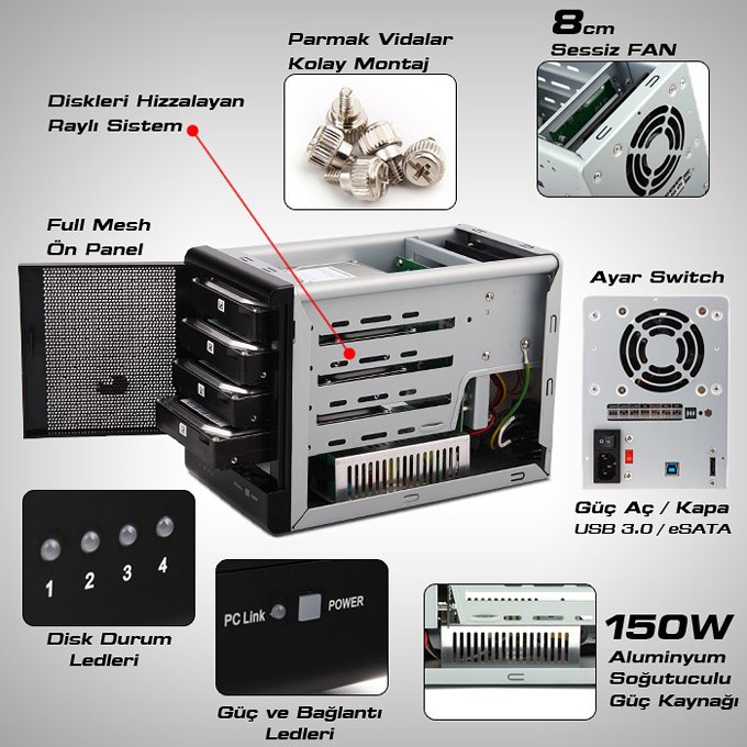 floppy to usb Get yourself the best process to convert floppy to USB