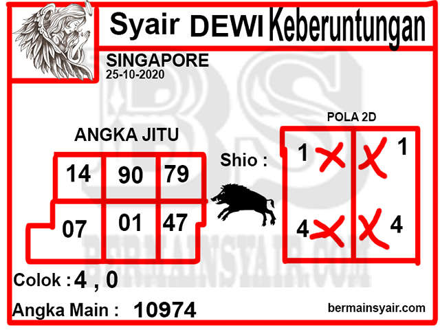 PREDIKSI singapura
