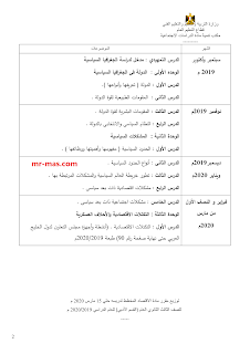 المقرر في مادة الدراسات للصف الثالث الثانوي حتى 15 مارس 2020 على جميع الصفوف: