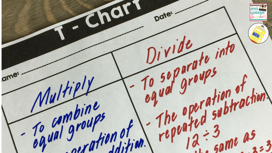 top 5 graphic organizers for math upper elementary snapshots venn diagram multiplication division