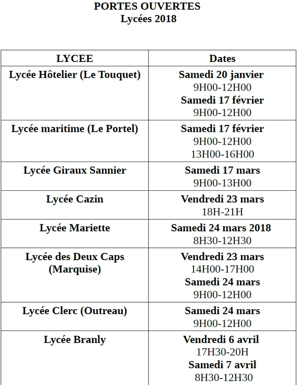 Parents d'élèves non constitués en association du collège Pilatre de