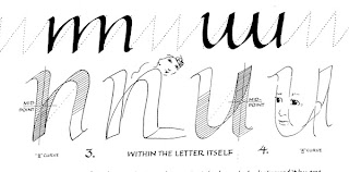 Margaret Shepherd: Calligraphy Blog: January 2013