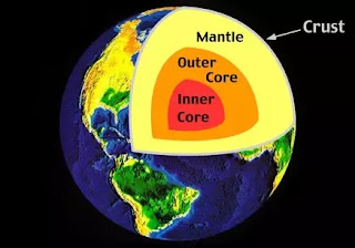 Is it possible to make a hole from one side of the earth and come out from the other side?