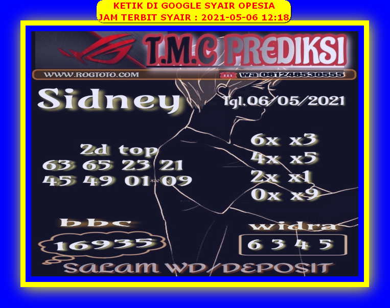 gambar togel sydney