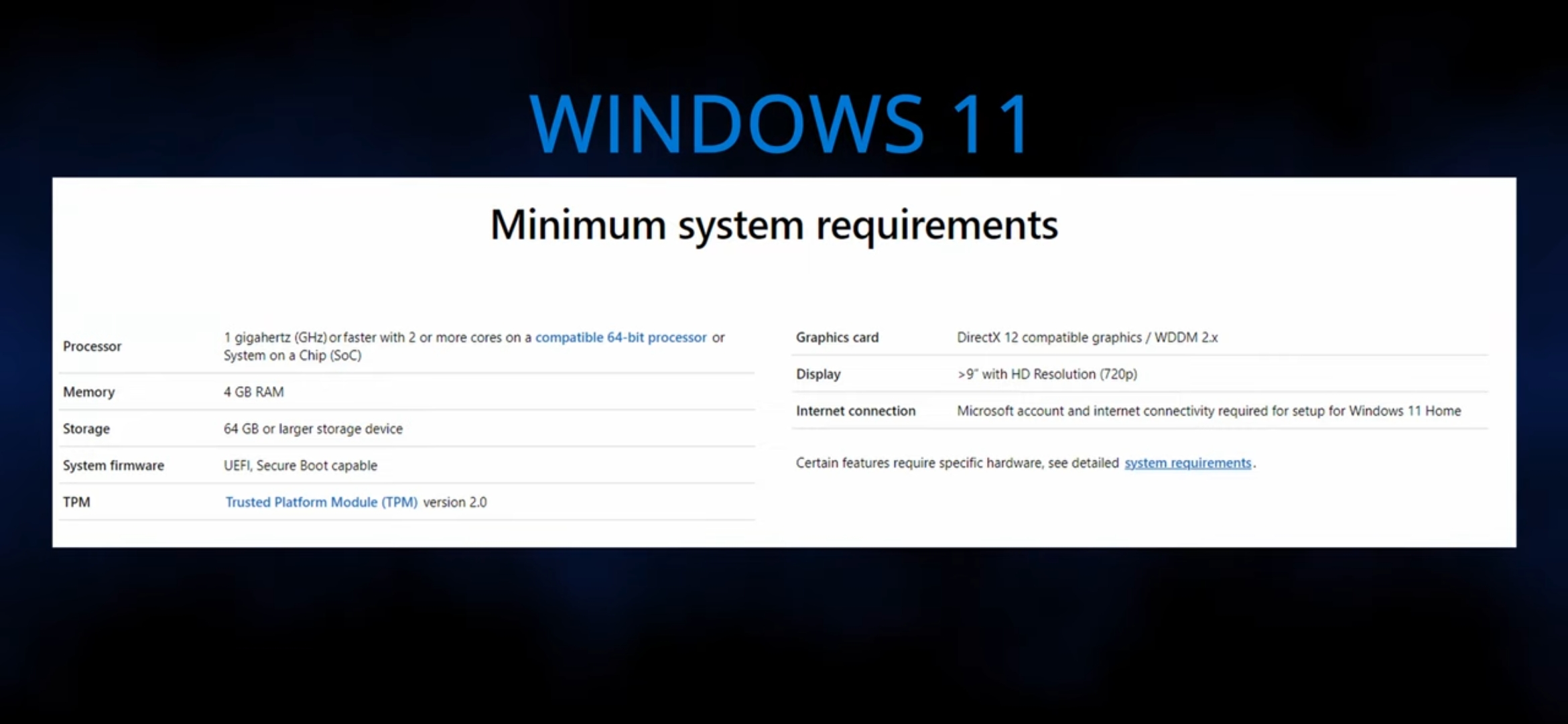 Windows 11 Requirements: Can your PC run it?-2021 | Ms updates Tamil ...