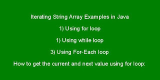 Iterating String Array Examples in Java - Iterate Through String Array ...