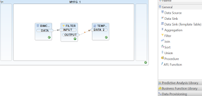 SAP HANA Studio, SAP HANA Study Materials, SAP HANA Learning, SAP HANA Tutorial and Material