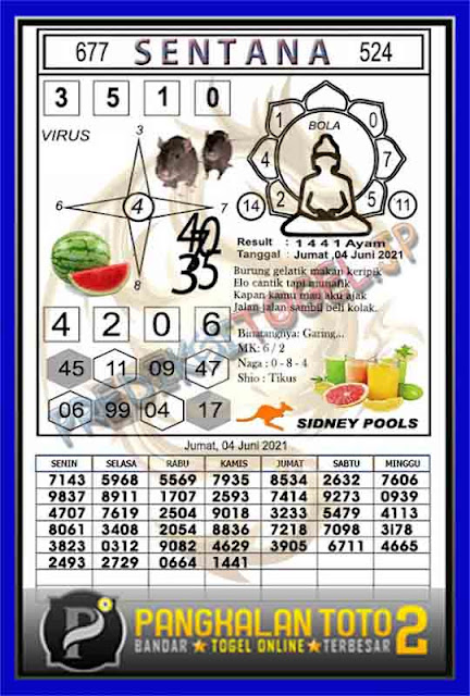 Prediksi Syair Sdy 4 Juni 2021 Syair Togel Sdy Pangkalantoto