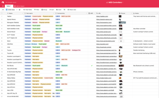 MIDI Controller database