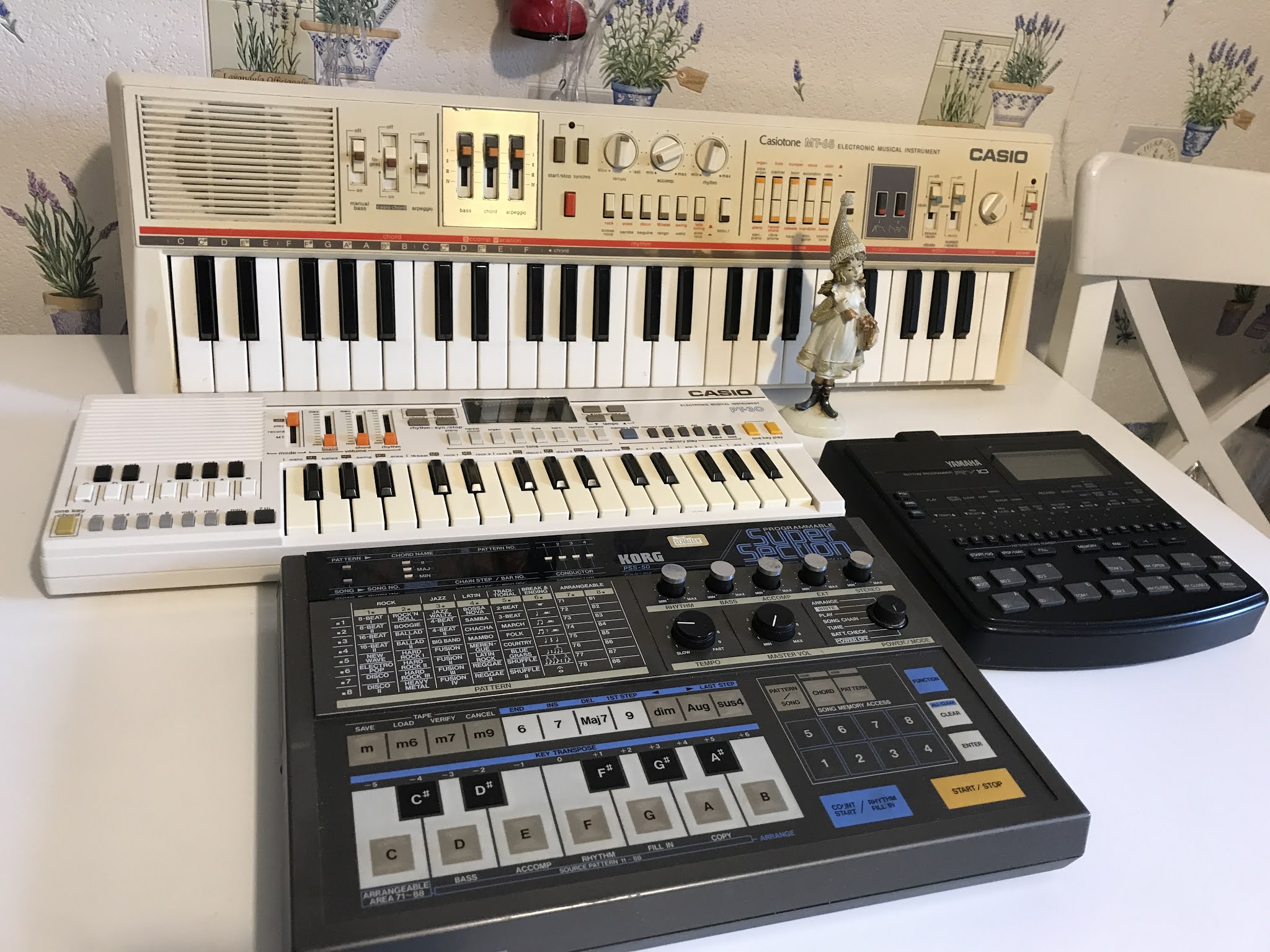 Infrequent Sound Sex Tex Technology Noyabrya 2020