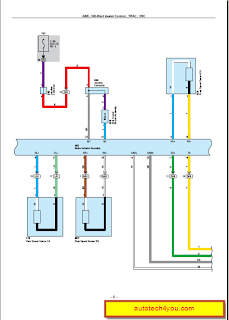 TOYOTA Venza wiring diagram 
