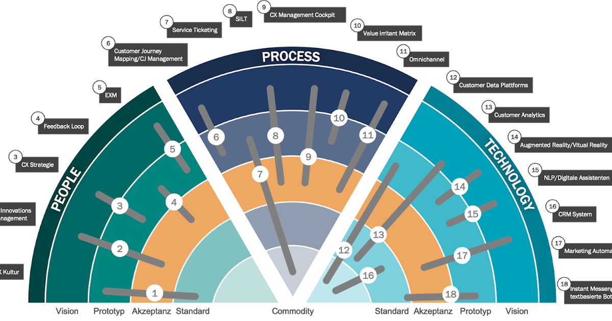 Die Nischenkonigin Latest Snapshot Chan 50777149 Rssing Com