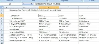 Menggunakan Fungsi Substitute, Left, Find untuk Memilih Teks di Ms. Excel 2007