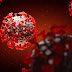 Doa Menghindar Dari Virus Corona Covid 19