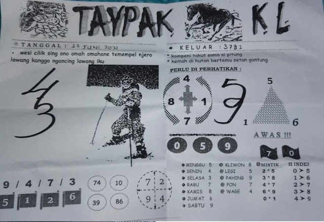 Taypak Hk Hari Ini 13 Juni 2021 Syair Mantull