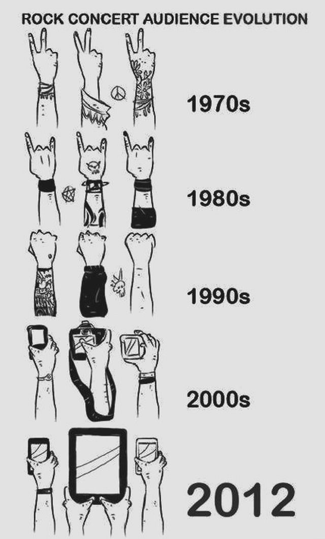 chtites images - Page 10 Evolution-of-rock-music