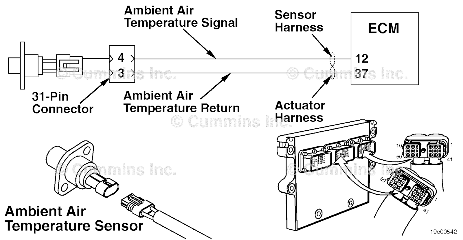 SPN 171 FMI 4 (Fault Code 256) Blog.Teknisi