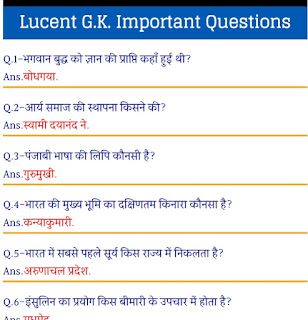 Lucent's Important gk Questions