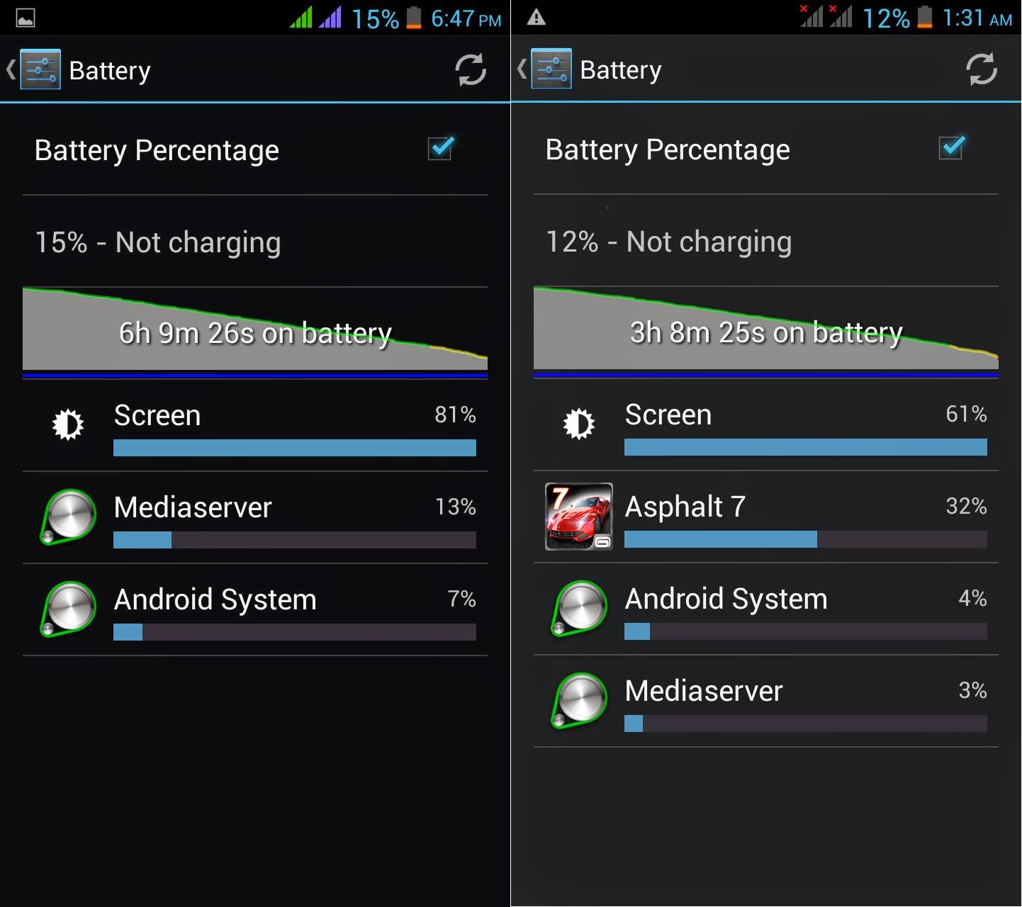 DTC Mobile Jupiter Plus Unboxing and Review Jupiter Ascending