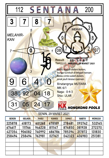 Prediksi Togel Hongkong Senin 29 Maret 2021 Prediksi Togel Jp Hari Ini Prediksi Togel Hongkong Senin 29 Maret 2021 Prediksi Togel Jp Hari Ini