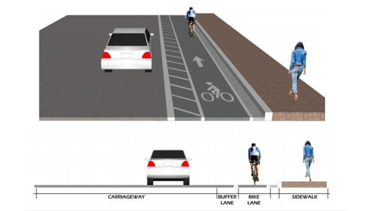 What is the new QC 'buffered bike lane' and how should you use it