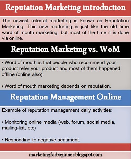Basic information about reputation marketing