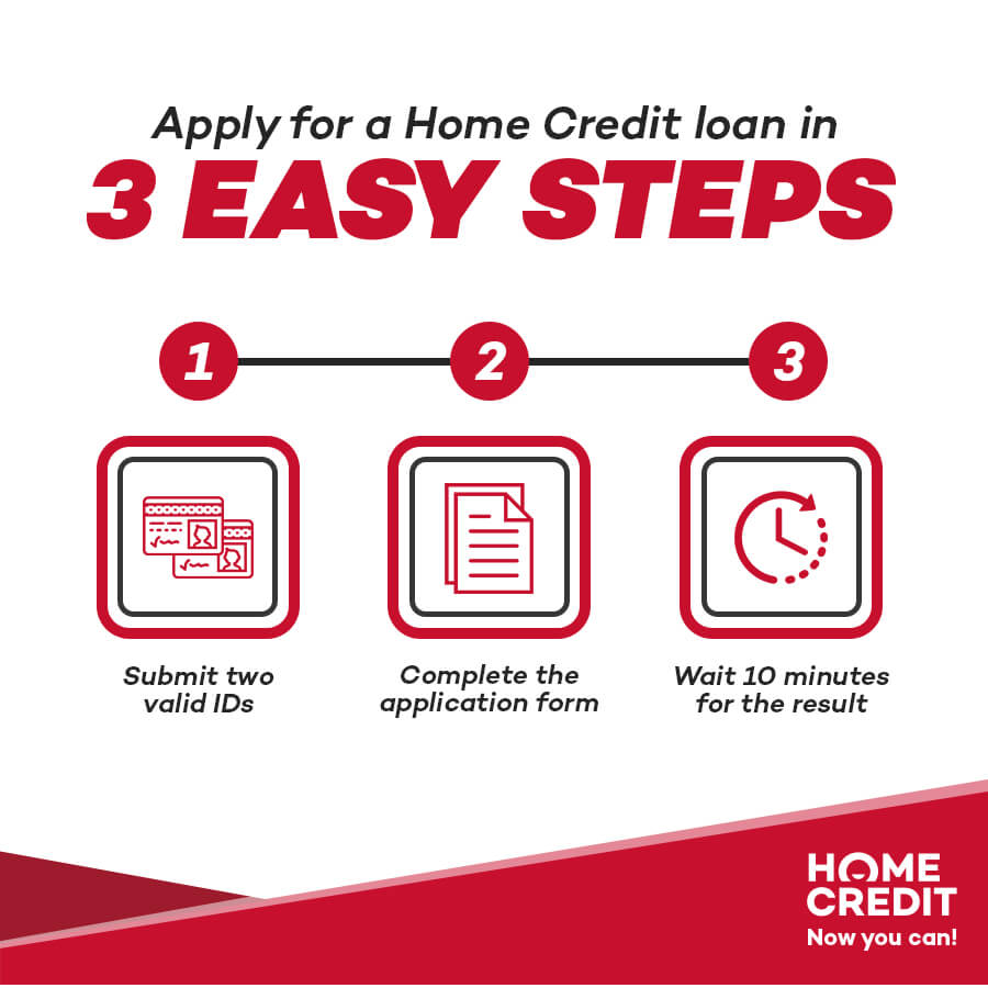 Home Credit Can Now Process Your Loans Within 10 Minutes Gizmo Manila home-credit-can-now-process-your-loans-within-10-minutes-gizmo-manila