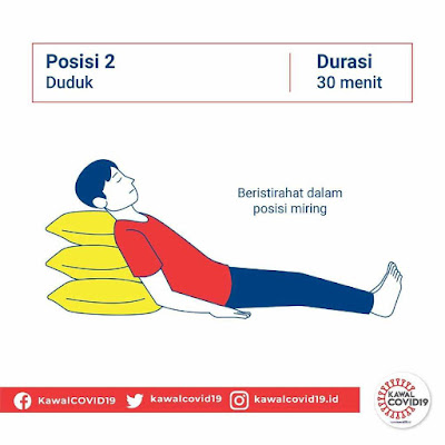 posisi duduk proning