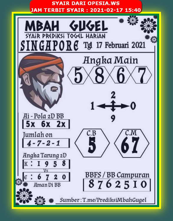 1 New Message Kode Syair Singapore 17 Februari 2021 Forum Syair Togel Hongkong Singapura Sydney