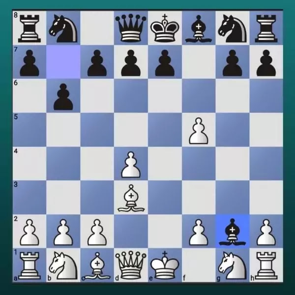 How To Win a Chess Game In 2 Moves, Fool's Mate