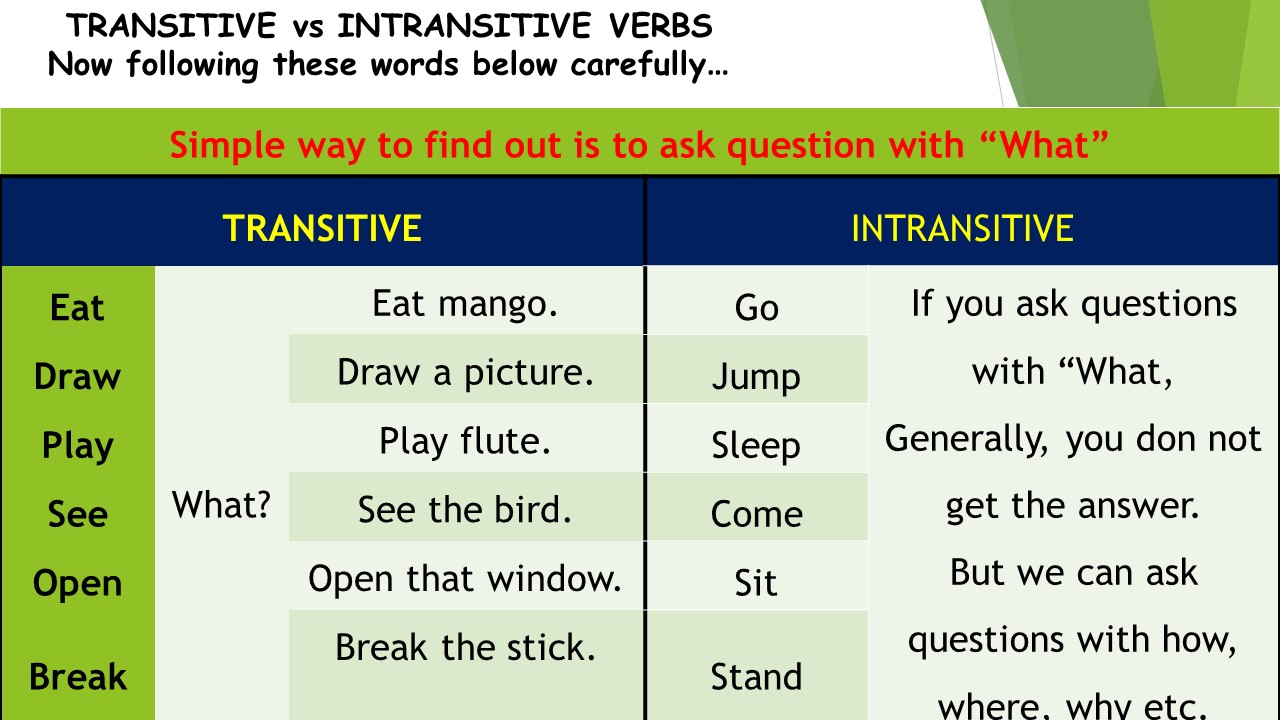 magis-verb-transitive-and-intransitive