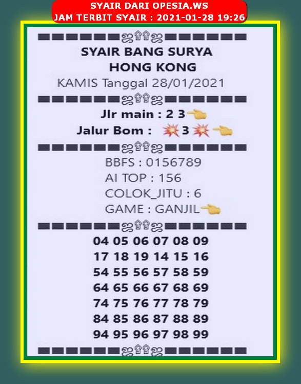 Syair Hk Hari Ini Kamis 28 Januari 2021 Opesia Official