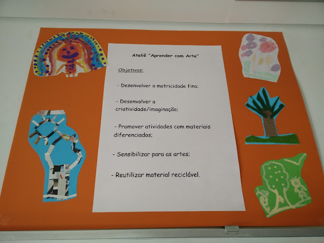 Objetivos do ateliê Aprender com Arte